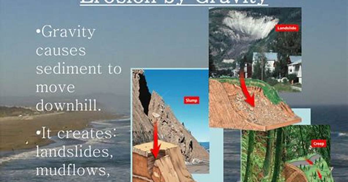 How Does Gravity Affect Erosion