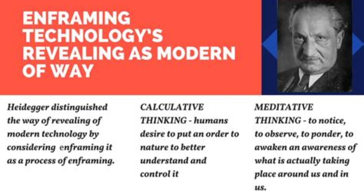 How Does Heidegger Define Enframing