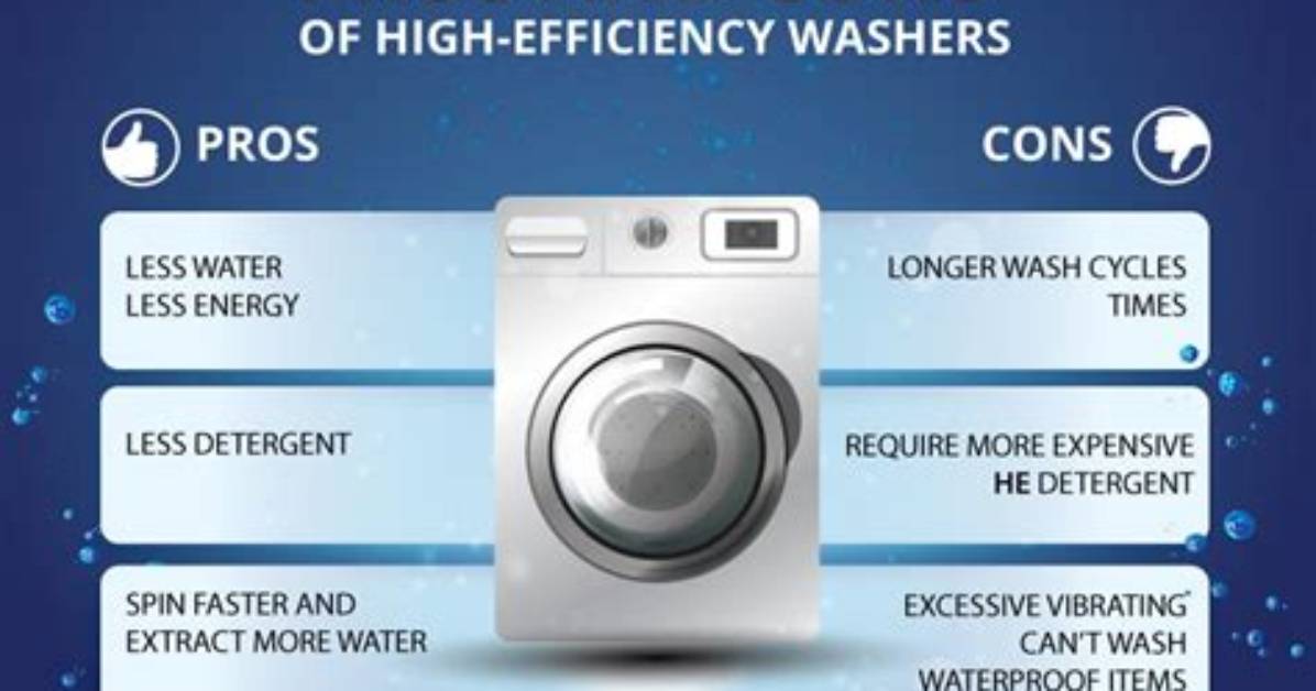 How Does High Efficiency Washing Machine Work?