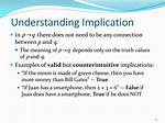 How Does Implication Work?