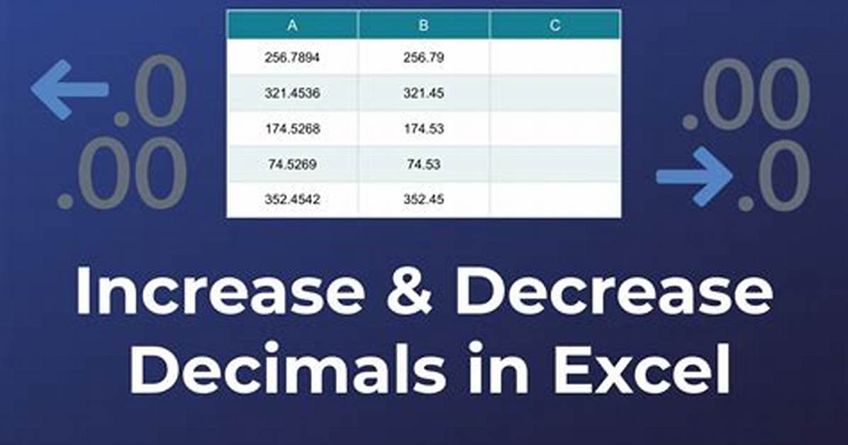 How Does Increase Decimal and Decrease Decimal Work in Excel