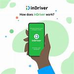 How Does Indriver App Work?