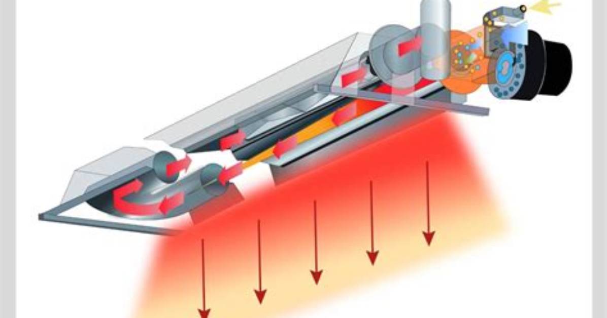 How Does Infrared Heating Work?