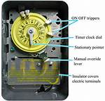 How Does Intermatic Timer Work?