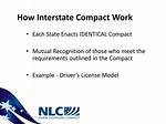 How Does Interstate Compact Work?
