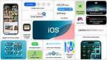 How Does iOS Protocol Work