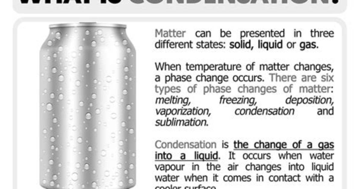 How Does It Condenses?