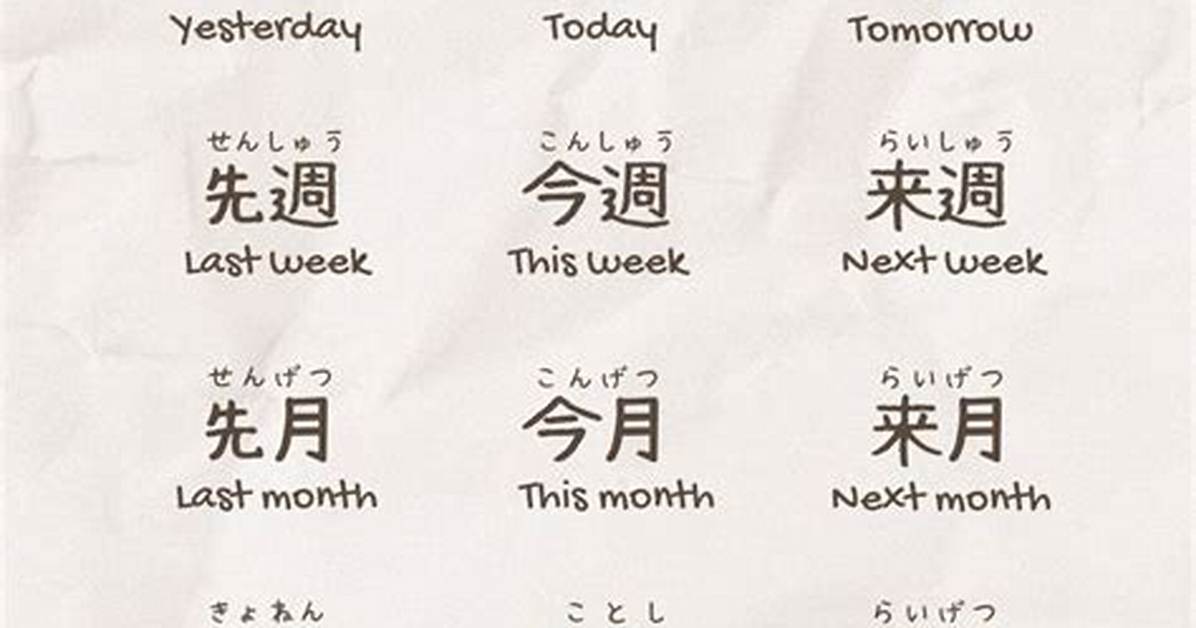How Does Japan Write Time