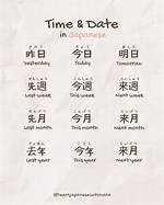 How Does Japan Write Time