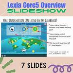 How Does Lexia Core 5 Work?
