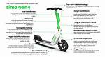 How Does Lime S Work?