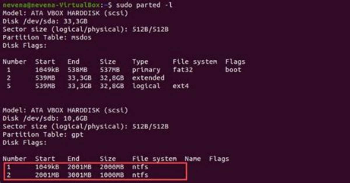 How Does Linux Identify Partition?