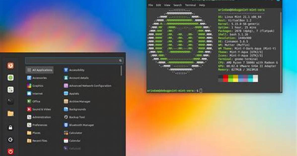 How Does Linux Look Like?