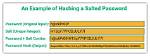How Does Linux Salt Passwords?