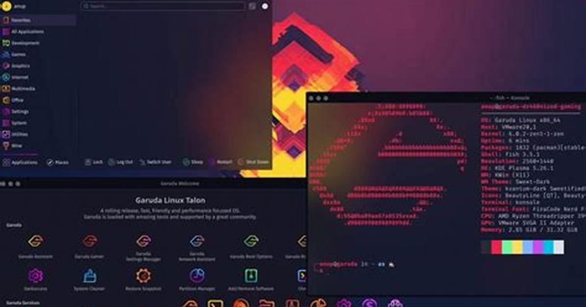 How Does Linux Start?
