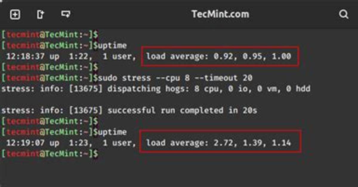 How Does Linux Stress Cpu?
