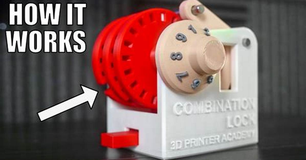 How Does Lock Blok Work