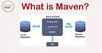 How Does Maven Deploy Work?