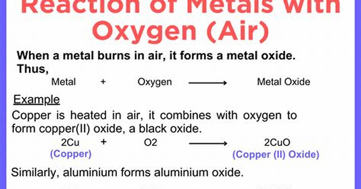 How Does Metals React with Oxygen?