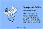 How Does Misrepresentation Affect the Validity of a Contract?