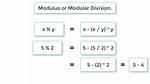 How Does Modulus Divison Work