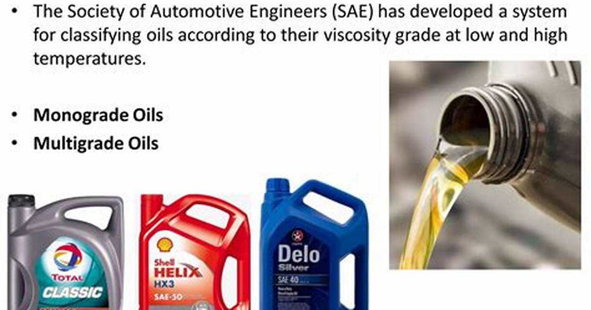 How Does Multigrade Oil Work?