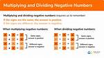 How Does Multiplying Negative Numbers Work?