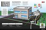 How Does Municipalization Work?