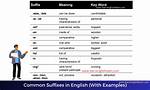 How Does Name Suffix Work?