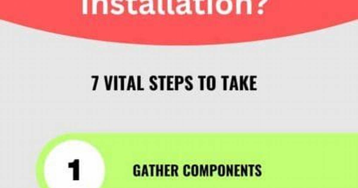 How Does Nest Multi Zone Work
