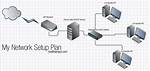 How Does Network Setup Internally Work on Kubuntu / Systemd?