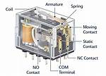 How Does Omron Relay Work