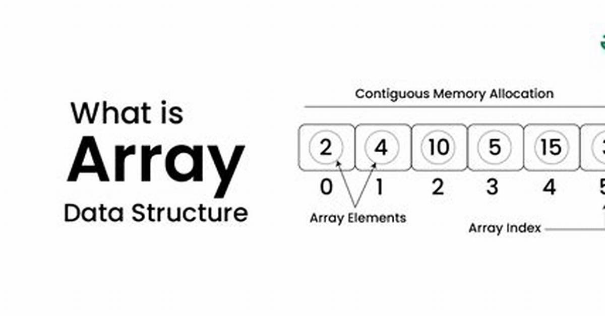 How Does One Instantiate an Array of Maps in Java?
