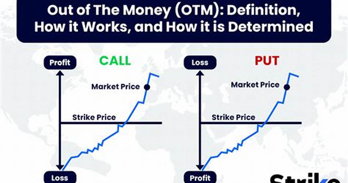 How Does Otm Work?
