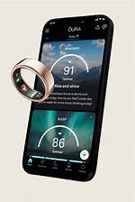 How Does Oura Ring Work?