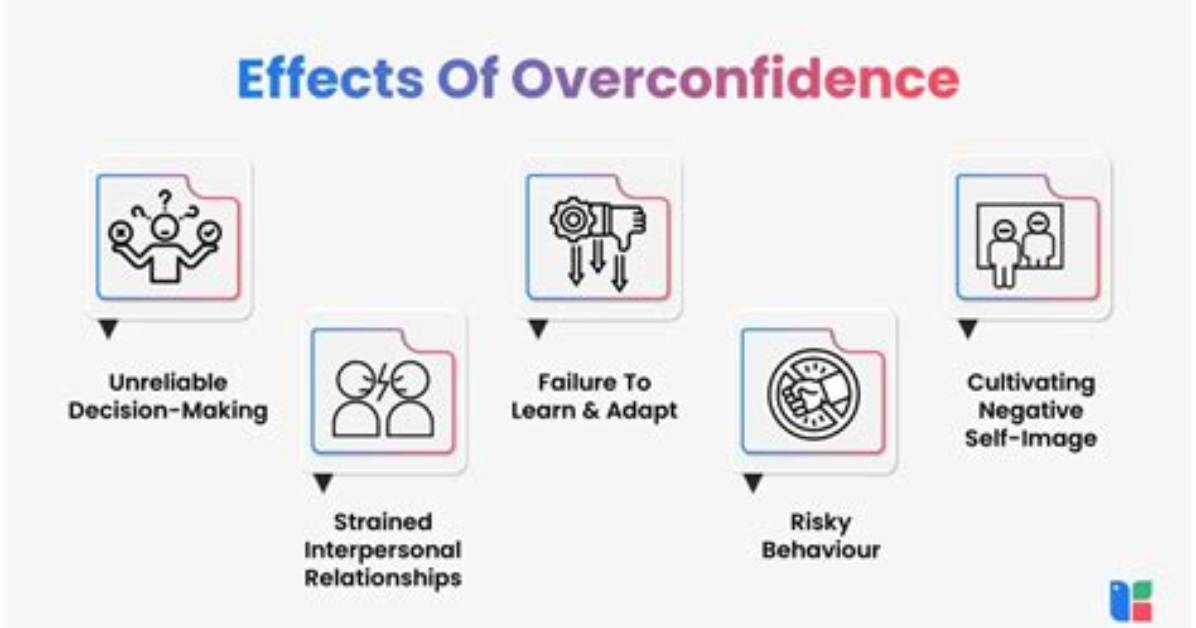 How Does Overconfidence Affect Decision Making?