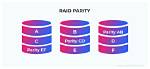 How Does Parity Work on a Raid-5 Array?