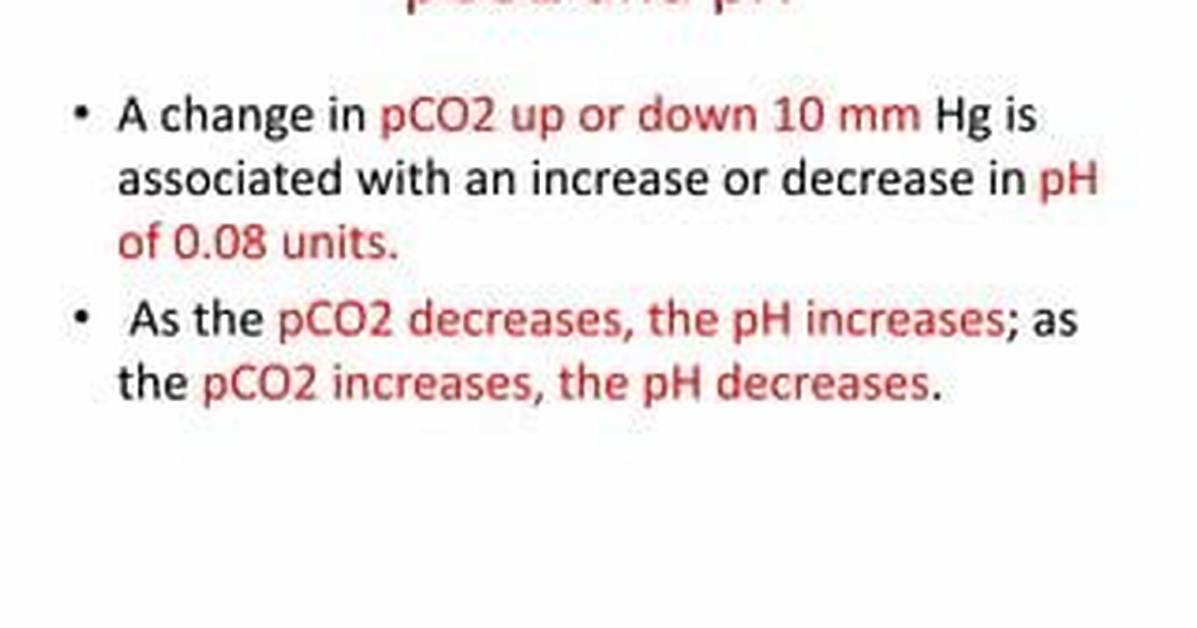 How Does pCO2 Affect pH