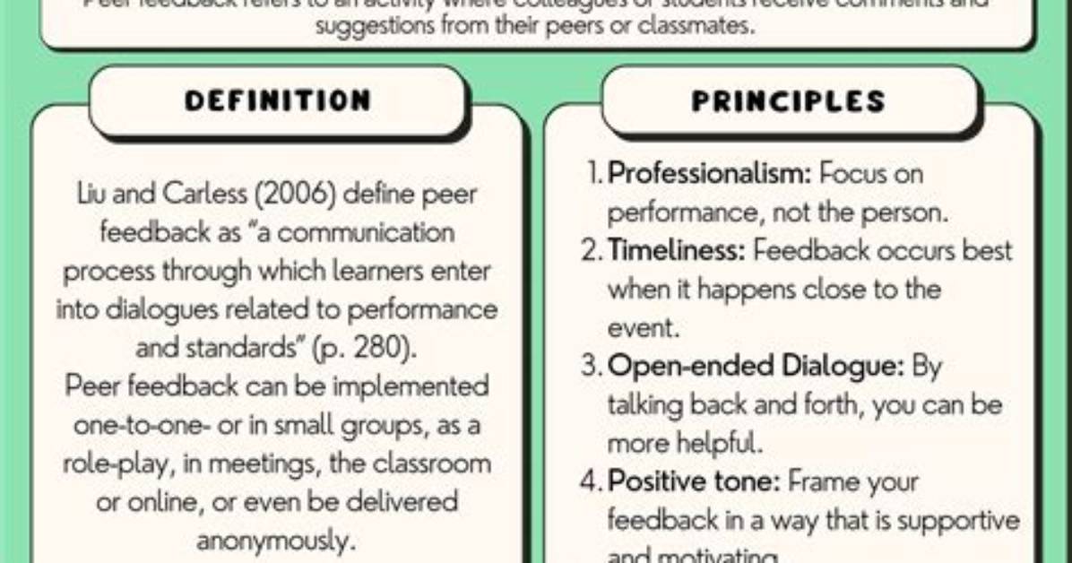 How Does Peer to Peer Work?