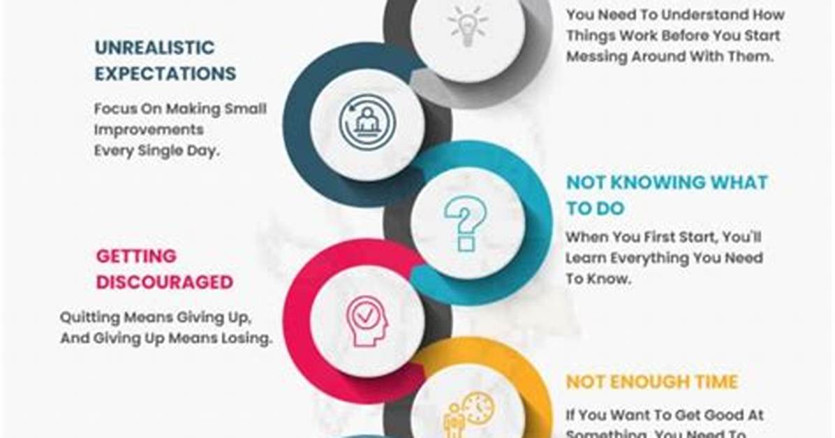 How Does Pessimism Affect You?