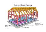 How Does Post and Beam Framing Differ from Conventional Framing?