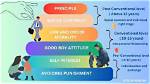How Does Preconventional Morality Work?