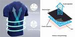 How Does Quick Dry Fabric Work?