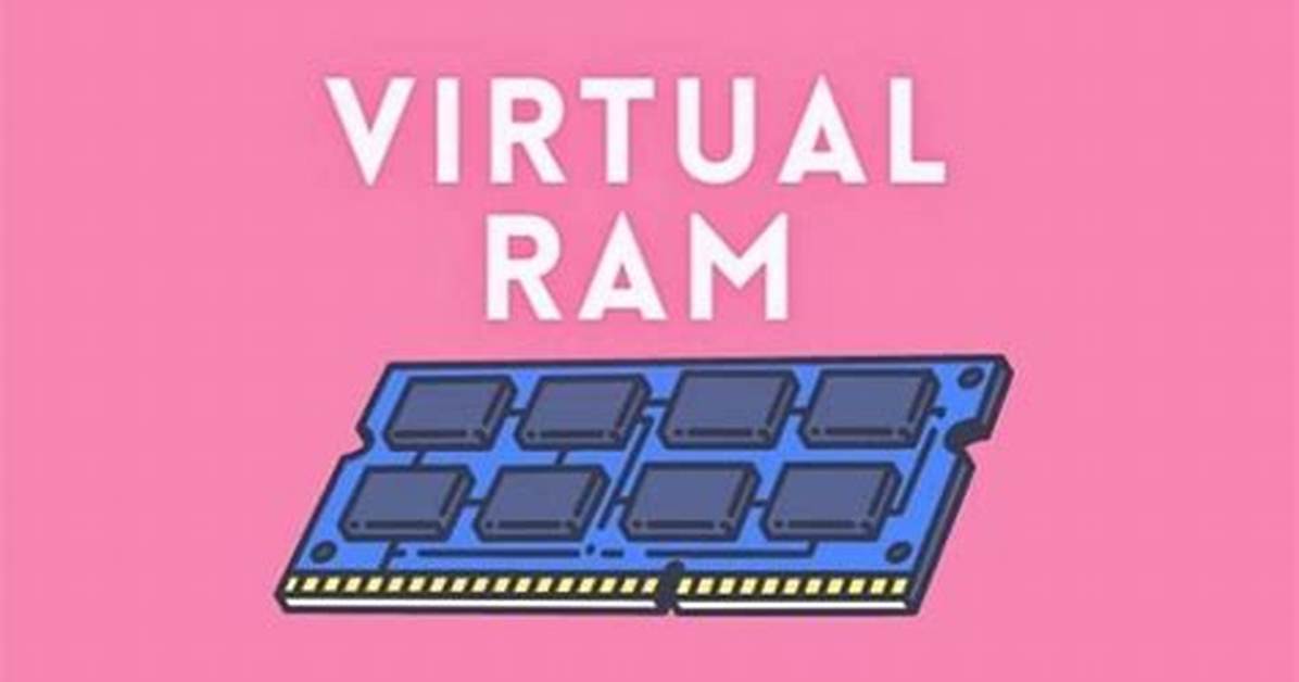 How Does Ram Work in a Virtual Machine?
