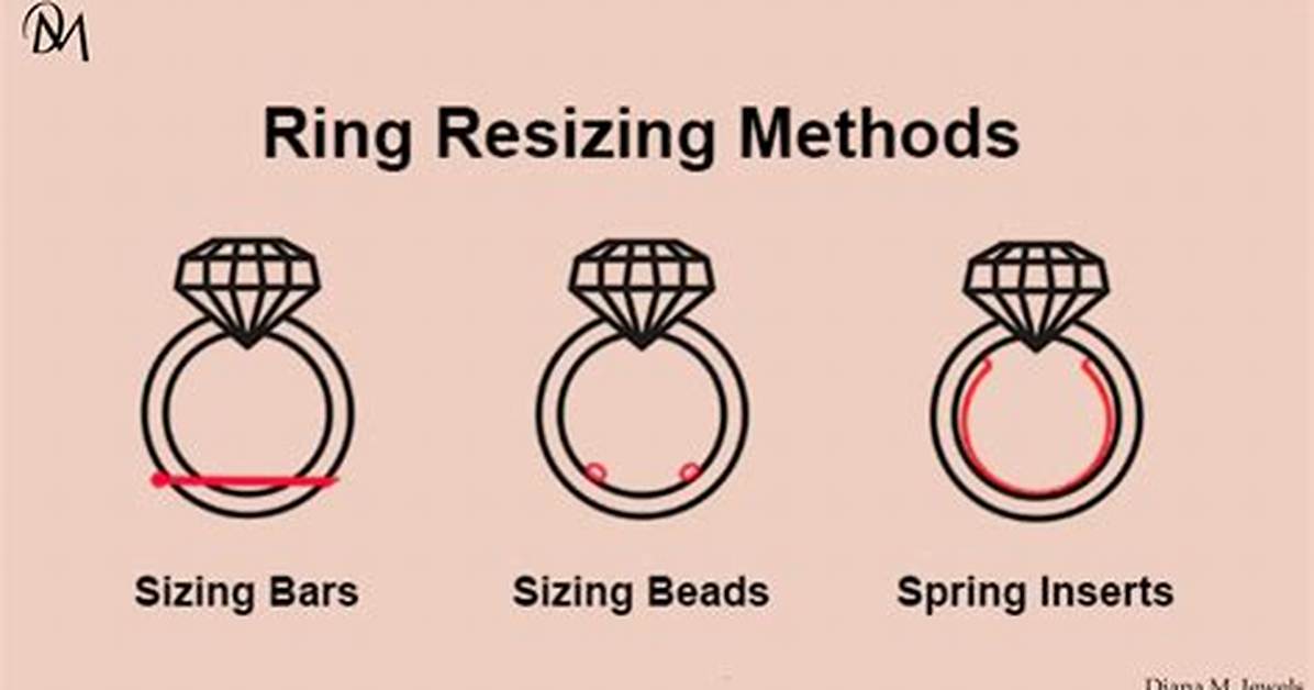 How Does Resizing a Ring Work?