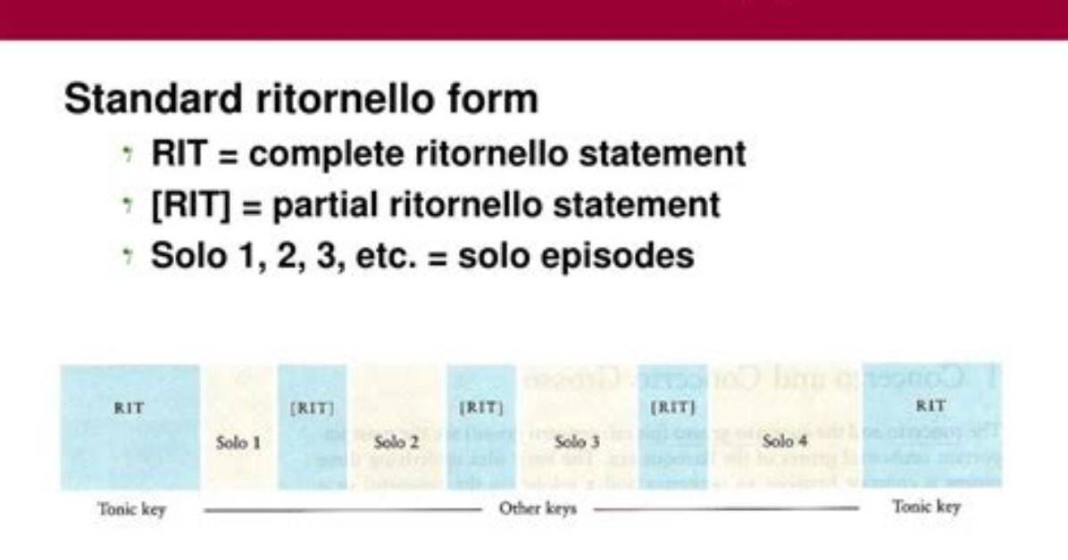How Does Ritornello Work?
