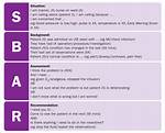 How Does Sbar Work