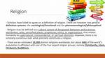 How Does Secularism Affect Religion?