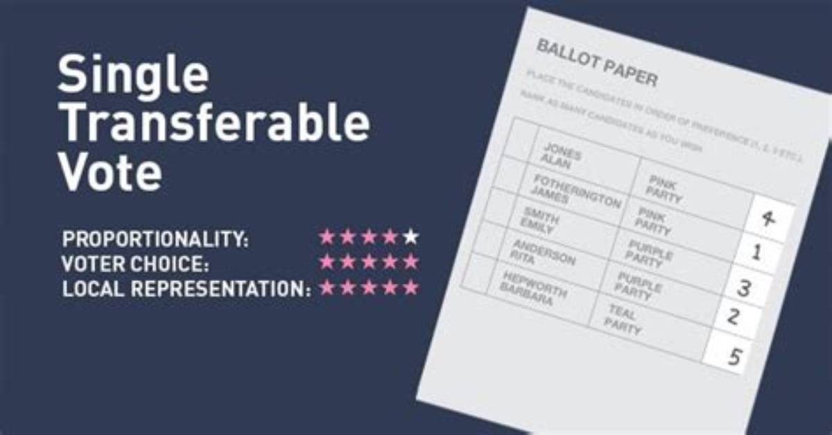 How Does Single Transferable Vote Work?