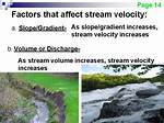 How Does Slope Affect Stream Velocity